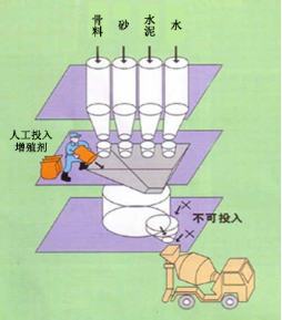 资溪专治地下室结露的防水材料